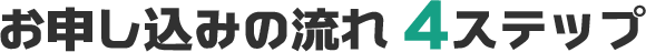 お申し込みの流れ 4ステップ